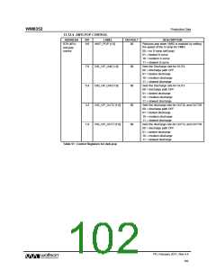 浏览型号WM8352的Datasheet PDF文件第102页