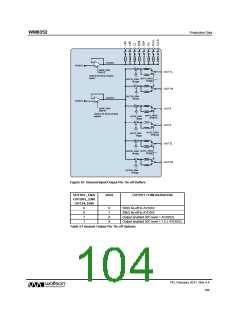 浏览型号WM8352的Datasheet PDF文件第104页