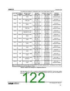 浏览型号WM8352的Datasheet PDF文件第122页
