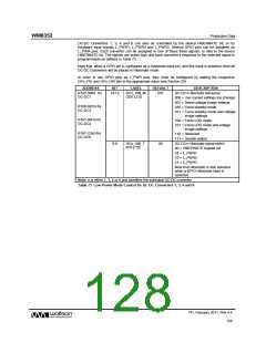浏览型号WM8352的Datasheet PDF文件第128页