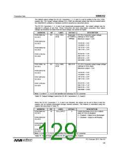 浏览型号WM8352的Datasheet PDF文件第129页