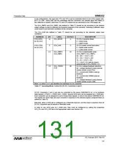 浏览型号WM8352的Datasheet PDF文件第131页