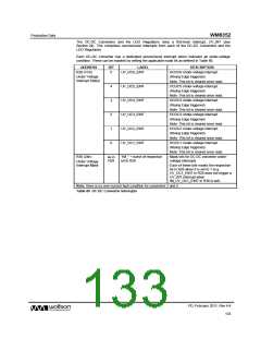 浏览型号WM8352的Datasheet PDF文件第133页