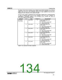 浏览型号WM8352的Datasheet PDF文件第134页