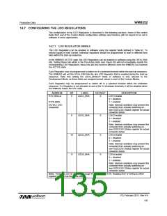 浏览型号WM8352的Datasheet PDF文件第135页