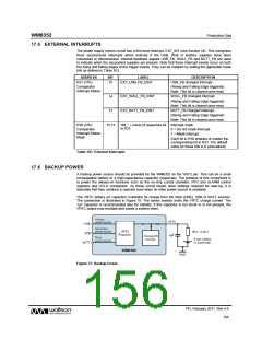 浏览型号WM8352的Datasheet PDF文件第156页