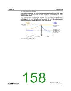 浏览型号WM8352的Datasheet PDF文件第158页