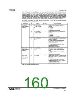 浏览型号WM8352的Datasheet PDF文件第160页