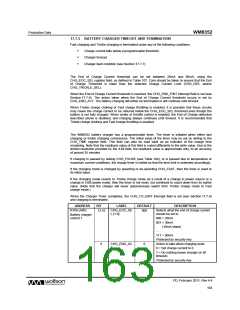 浏览型号WM8352的Datasheet PDF文件第163页