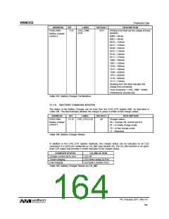 浏览型号WM8352的Datasheet PDF文件第164页