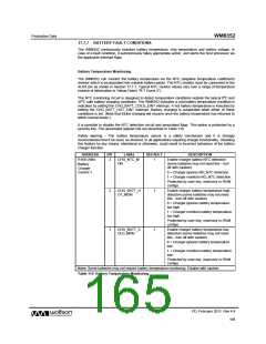 浏览型号WM8352的Datasheet PDF文件第165页