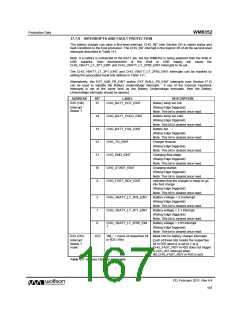 浏览型号WM8352的Datasheet PDF文件第167页