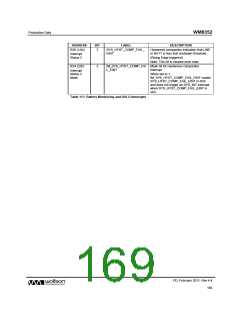 浏览型号WM8352的Datasheet PDF文件第169页