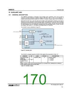 浏览型号WM8352的Datasheet PDF文件第170页