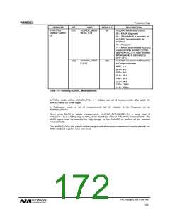 浏览型号WM8352的Datasheet PDF文件第172页
