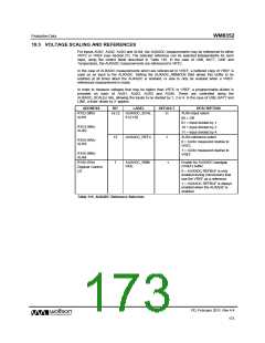 浏览型号WM8352的Datasheet PDF文件第173页