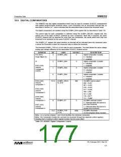 浏览型号WM8352的Datasheet PDF文件第177页