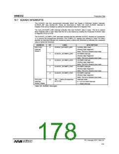 浏览型号WM8352的Datasheet PDF文件第178页