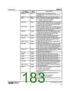 浏览型号WM8352的Datasheet PDF文件第183页