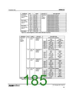 浏览型号WM8352的Datasheet PDF文件第185页