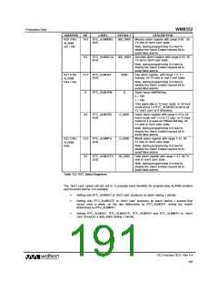 浏览型号WM8352的Datasheet PDF文件第191页