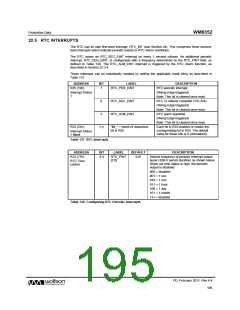 浏览型号WM8352的Datasheet PDF文件第195页
