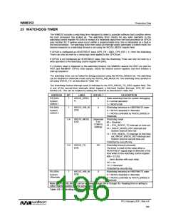 浏览型号WM8352的Datasheet PDF文件第196页