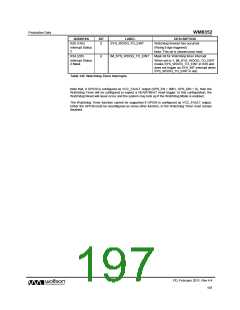 浏览型号WM8352的Datasheet PDF文件第197页