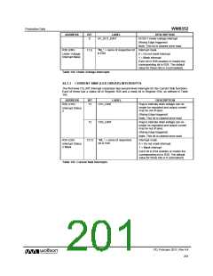 浏览型号WM8352的Datasheet PDF文件第201页