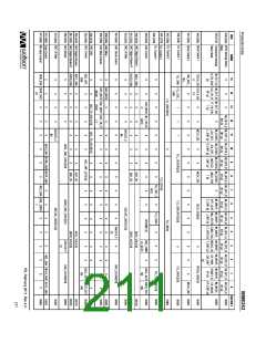 浏览型号WM8352的Datasheet PDF文件第211页