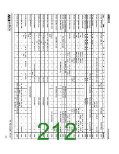 浏览型号WM8352的Datasheet PDF文件第212页