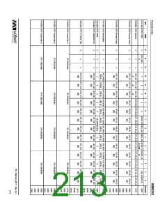 浏览型号WM8352的Datasheet PDF文件第213页