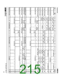 浏览型号WM8352的Datasheet PDF文件第215页