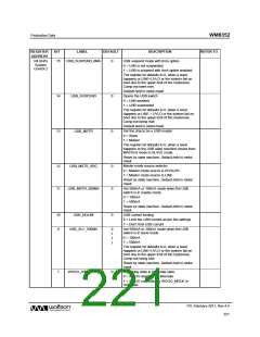 浏览型号WM8352的Datasheet PDF文件第221页