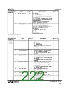 浏览型号WM8352的Datasheet PDF文件第222页