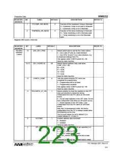浏览型号WM8352的Datasheet PDF文件第223页