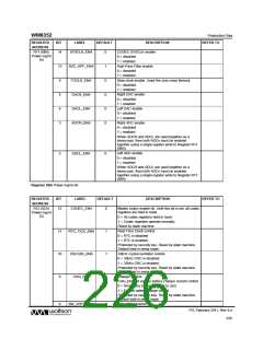 浏览型号WM8352的Datasheet PDF文件第226页