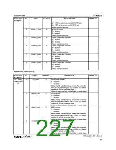 浏览型号WM8352的Datasheet PDF文件第227页
