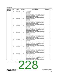 浏览型号WM8352的Datasheet PDF文件第228页