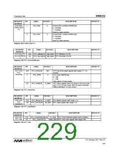 浏览型号WM8352的Datasheet PDF文件第229页