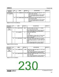 浏览型号WM8352的Datasheet PDF文件第230页