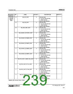 浏览型号WM8352的Datasheet PDF文件第239页