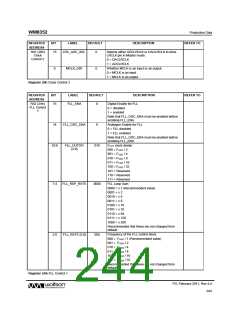 浏览型号WM8352的Datasheet PDF文件第244页
