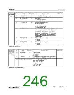 浏览型号WM8352的Datasheet PDF文件第246页