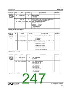 浏览型号WM8352的Datasheet PDF文件第247页