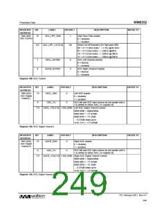 浏览型号WM8352的Datasheet PDF文件第249页