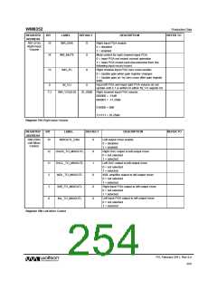 浏览型号WM8352的Datasheet PDF文件第254页