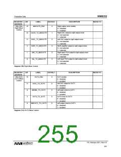 浏览型号WM8352的Datasheet PDF文件第255页