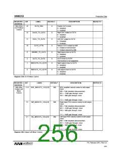浏览型号WM8352的Datasheet PDF文件第256页