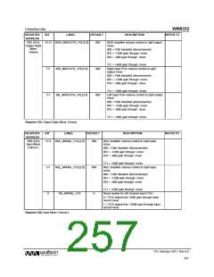 浏览型号WM8352的Datasheet PDF文件第257页